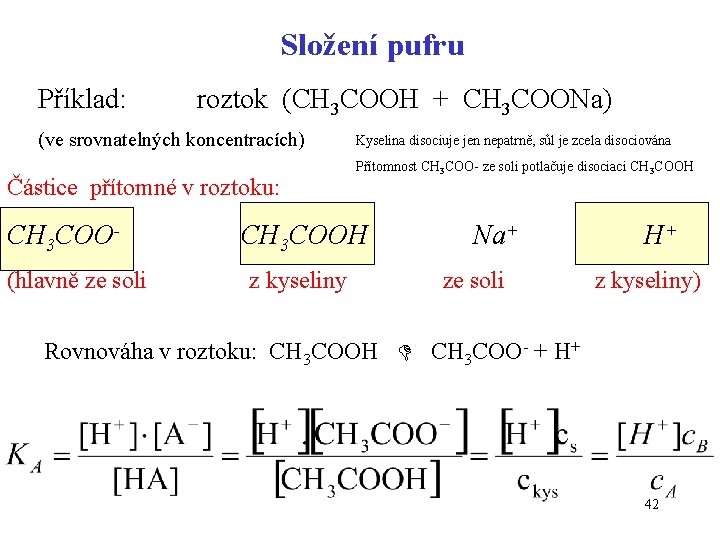 Složení pufru Příklad: roztok (CH 3 COOH + CH 3 COONa) (ve srovnatelných koncentracích)