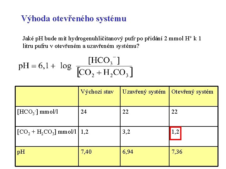 Výhoda otevřeného systému Jaké p. H bude mít hydrogenuhličitanový pufr po přidání 2 mmol