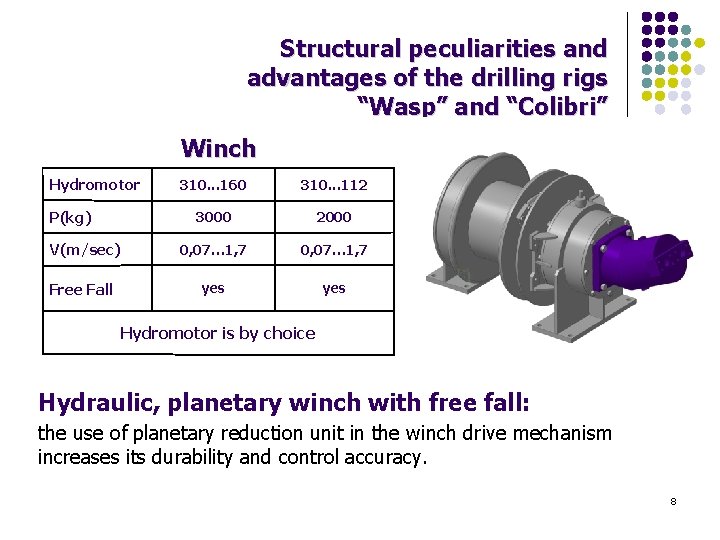 Structural peculiarities and advantages of the drilling rigs “Wasp” and “Colibri” Winch Hydromotor 310.