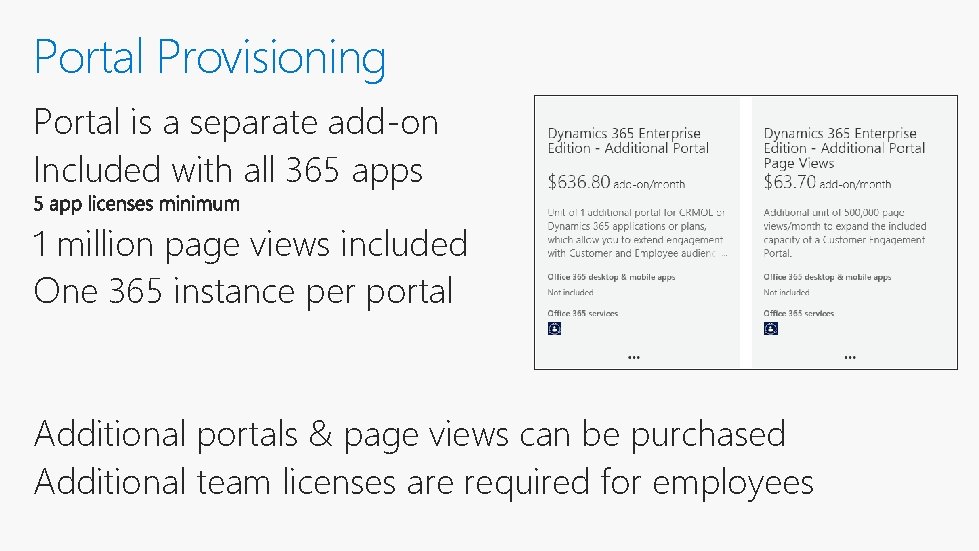 Portal Provisioning Portal is a separate add-on Included with all 365 apps 1 million