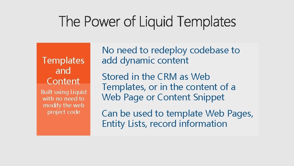 Templates and Content Built using Liquid with no need to modify the web project