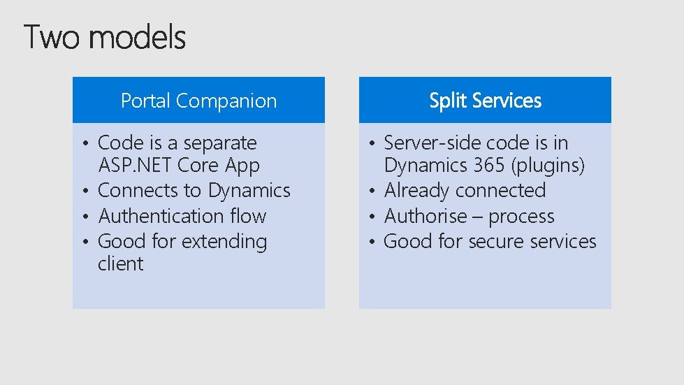 Portal Companion • Code is a separate ASP. NET Core App • Connects to