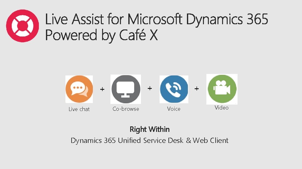 Live chat Co-browse Voice Video Right Within Dynamics 365 Unified Service Desk & Web