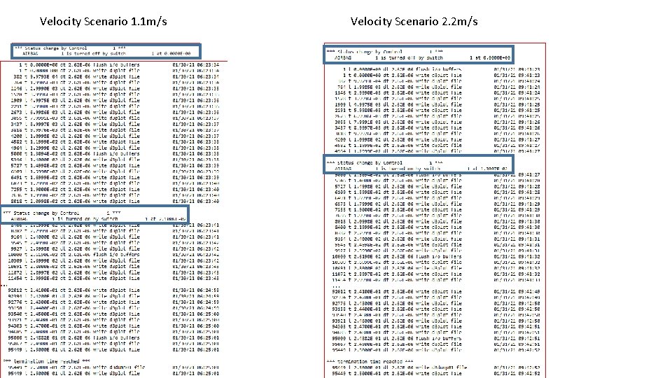Velocity Scenario 1. 1 m/s Velocity Scenario 2. 2 m/s 