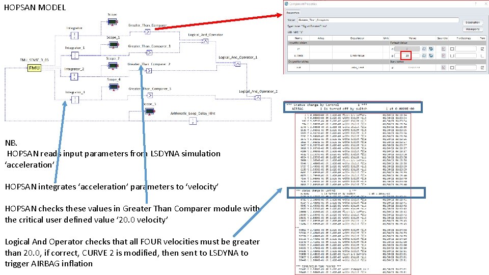HOPSAN MODEL NB. HOPSAN reads input parameters from LSDYNA simulation ‘acceleration’ HOPSAN integrates ‘acceleration’