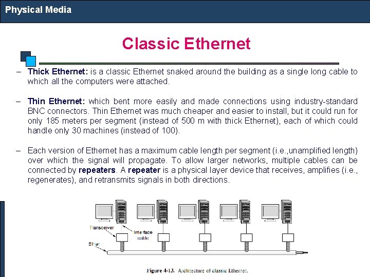 Physical Media Classic Ethernet – Thick Ethernet: is a classic Ethernet snaked around the