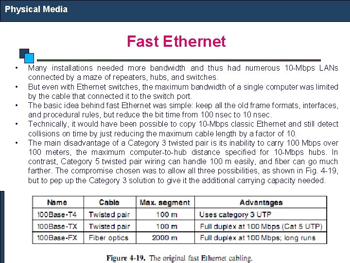 Physical Media Fast Ethernet • • • Many installations needed more bandwidth and thus