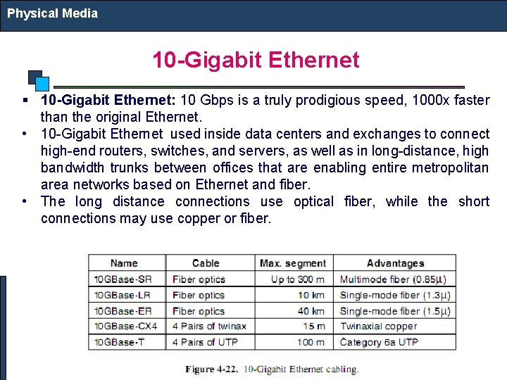 Physical Media 10 -Gigabit Ethernet § 10 -Gigabit Ethernet: 10 Gbps is a truly