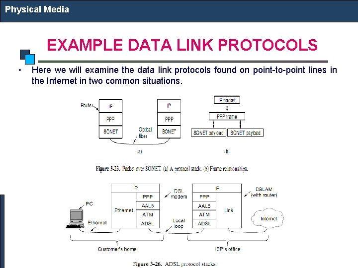 Physical Media EXAMPLE DATA LINK PROTOCOLS • Here we will examine the data link