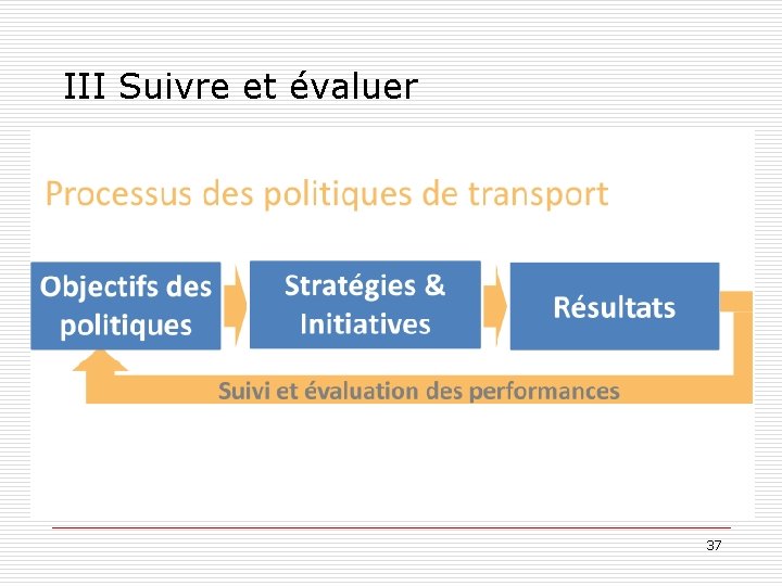 III Suivre et évaluer 37 