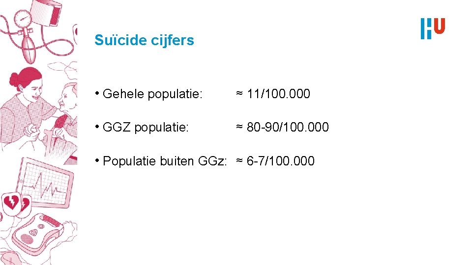 Suïcide cijfers • Gehele populatie: ≈ 11/100. 000 • GGZ populatie: ≈ 80 -90/100.