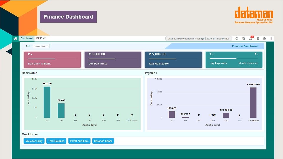 Finance Dashboard 
