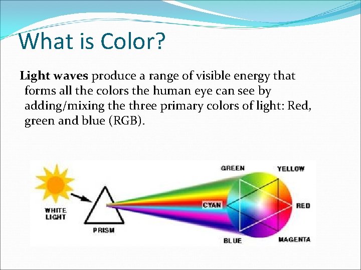 What is Color? Light waves produce a range of visible energy that forms all