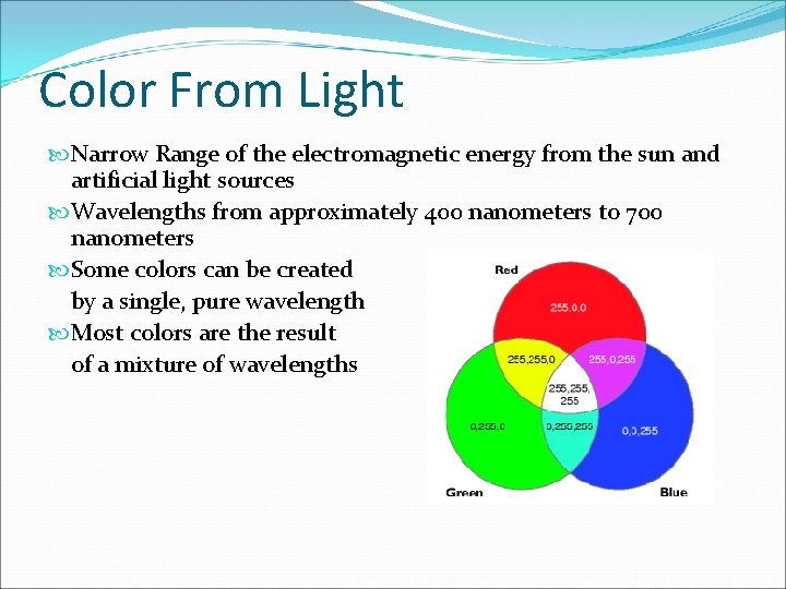 Color From Light Narrow Range of the electromagnetic energy from the sun and artificial