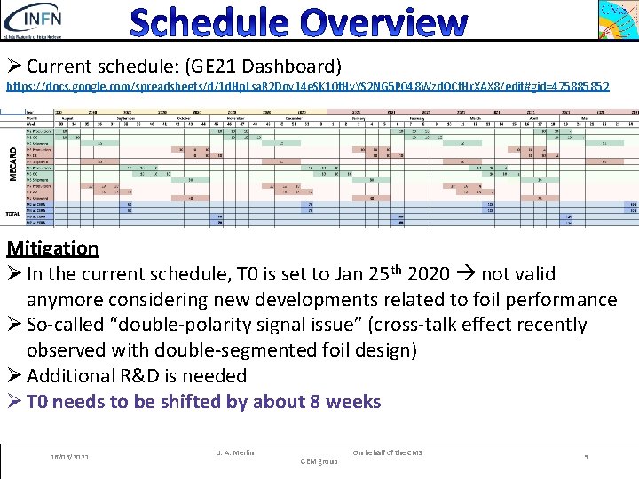 Ø Current schedule: (GE 21 Dashboard) https: //docs. google. com/spreadsheets/d/1 d. Hp. Lsa. R