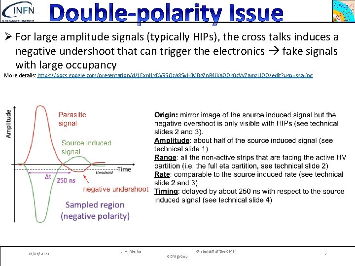 Ø For large amplitude signals (typically HIPs), the cross talks induces a negative undershoot