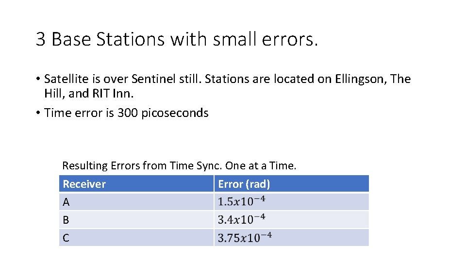 3 Base Stations with small errors. • Satellite is over Sentinel still. Stations are