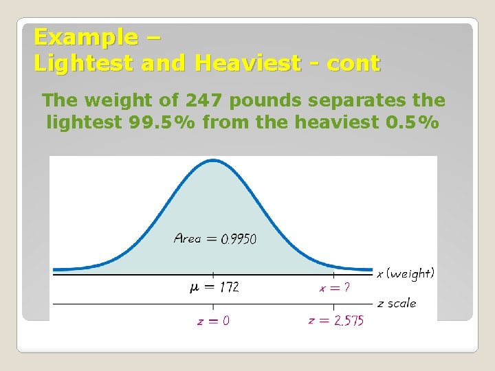 Example – Lightest and Heaviest - cont The weight of 247 pounds separates the