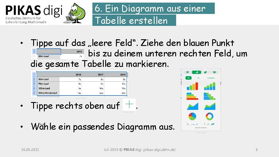 6. Ein Diagramm aus einer Tabelle erstellen • Tippe auf das „leere Feld“. Ziehe