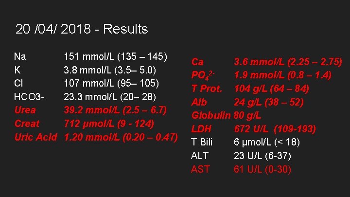 20 /04/ 2018 - Results Na K Cl HCO 3 Urea Creat Uric Acid