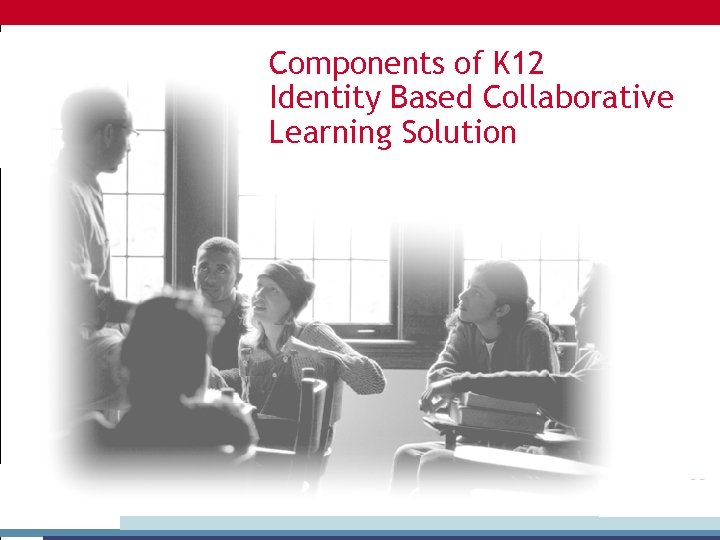 Components of K 12 Identity Based Collaborative Learning Solution 