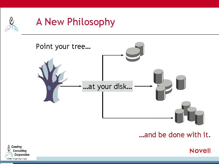 A New Philosophy Point your tree… …at your disk… …and be done with it.