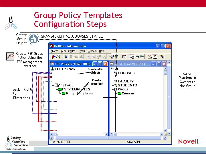 Group Policy Templates Configuration Steps Create Group Object SPAN 340 -001. MS. COURSES. STATEU