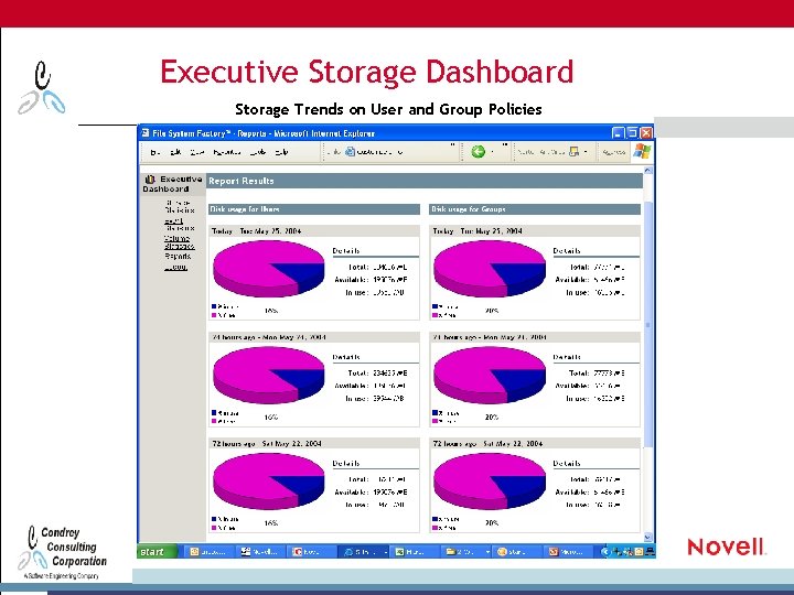 Executive Storage Dashboard Storage Trends on User and Group Policies 