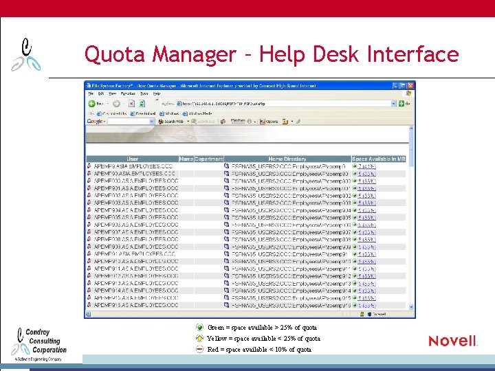 Quota Manager – Help Desk Interface Green = space available > 25% of quota