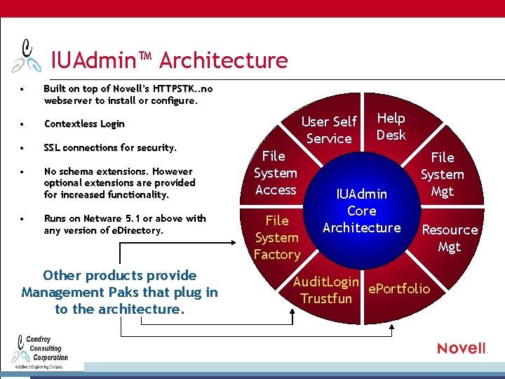 IUAdmin™ Architecture • Built on top of Novell’s HTTPSTK. . no webserver to install