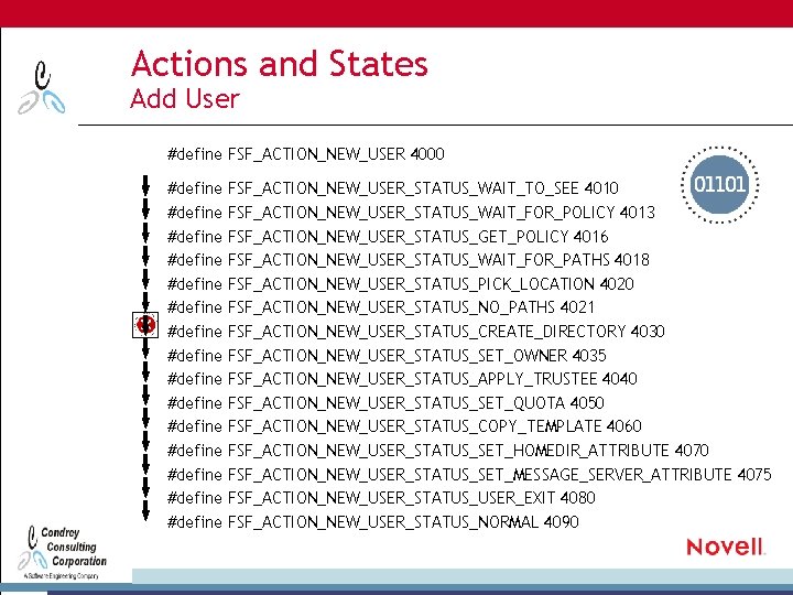 Actions and States Add User #define FSF_ACTION_NEW_USER 4000 #define #define #define #define FSF_ACTION_NEW_USER_STATUS_WAIT_TO_SEE 4010