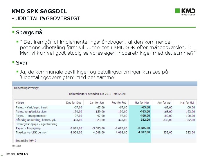 KMD SPK SAGSDEL - UDBETALINGSOVERSIGT § Spørgsmål § ” Det fremgår af implementeringshåndbogen, at