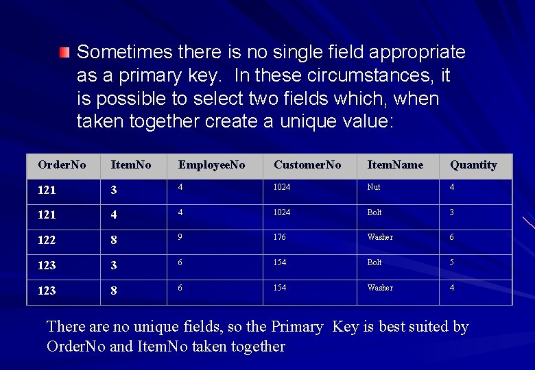 Sometimes there is no single field appropriate as a primary key. In these circumstances, Sometimes there is no single field appropriate as a primary key. In these circumstances,