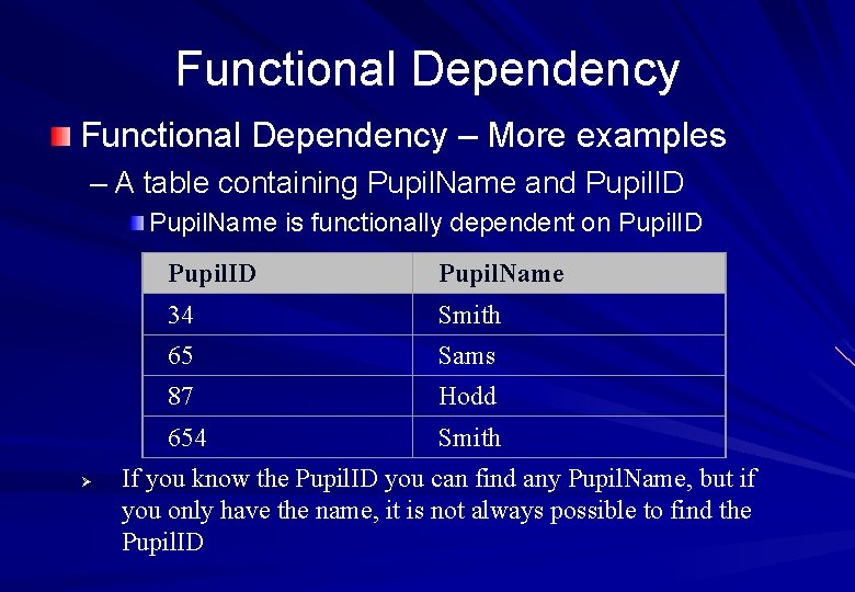 Functional Dependency – More examples – A table containing Pupil. Name and Pupil. ID Functional Dependency – More examples – A table containing Pupil. Name and Pupil. ID