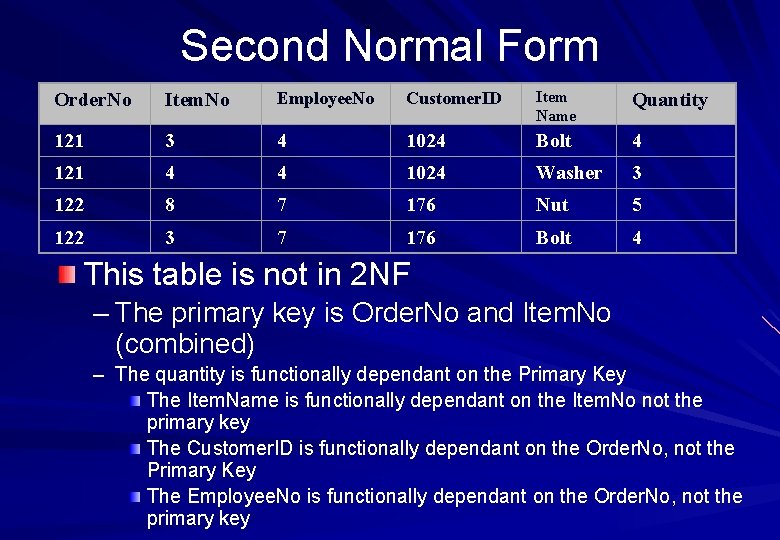 Second Normal Form Order. No Item. No Employee. No Customer. ID Item Name Quantity Second Normal Form Order. No Item. No Employee. No Customer. ID Item Name Quantity