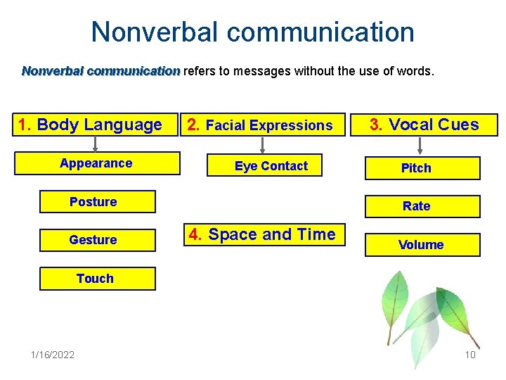 Nonverbal communication refers to messages without the use of words. 1. Body Language Appearance