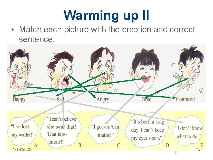 Warming up II • Match each picture with the emotion and correct sentence. 1/16/2022