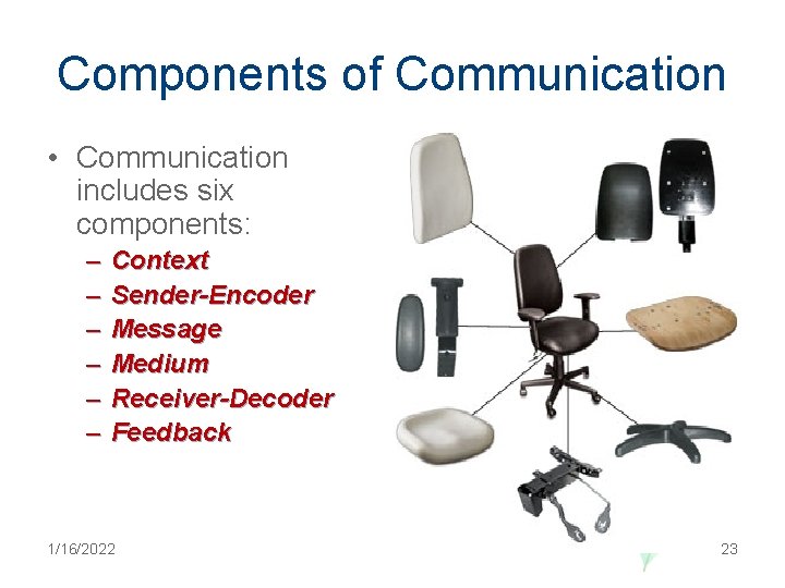 Components of Communication • Communication includes six components: – – – Context Sender-Encoder Message