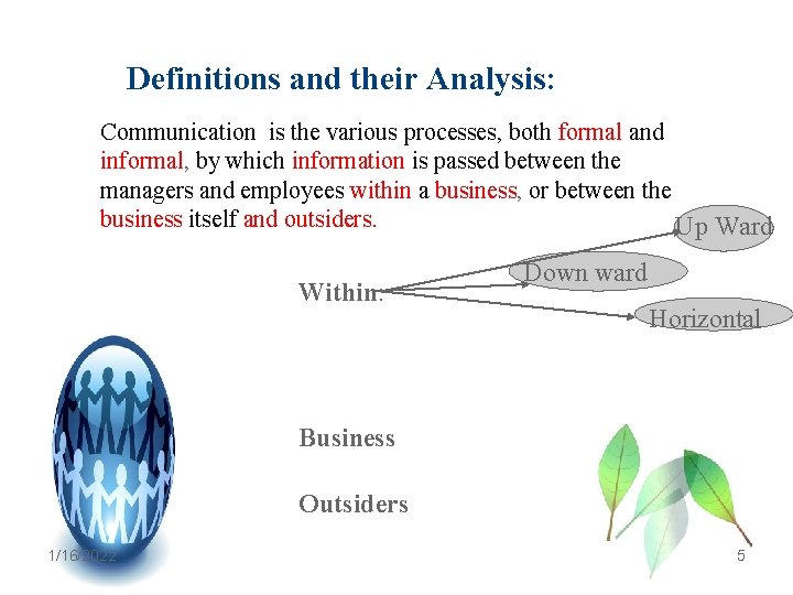 Definitions and their Analysis: Communication is the various processes, both formal and informal, by