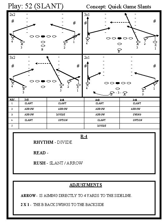 Play: 52 (SLANT) - 2 x 2 # X 4 - REC. 1 #