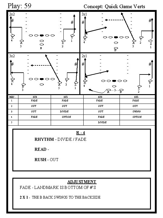 Play: 59 - 2 x 2 # X 4 - A 3 # #