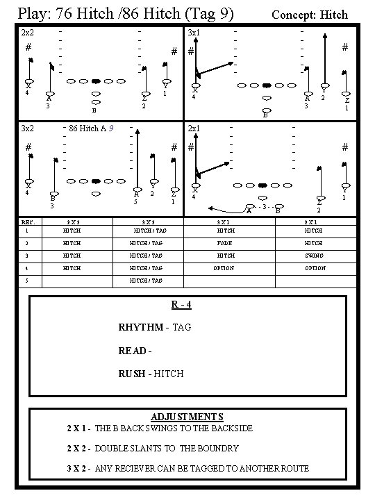 Play: 76 Hitch /86 Hitch (Tag 9) - 2 x 2 # X 4