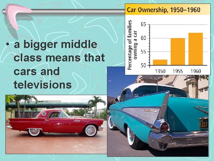  • a bigger middle class means that cars and televisions become household items