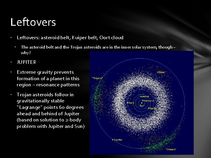 Leftovers • Leftovers: asteroid belt, Kuiper belt, Oort cloud • The asteroid belt and