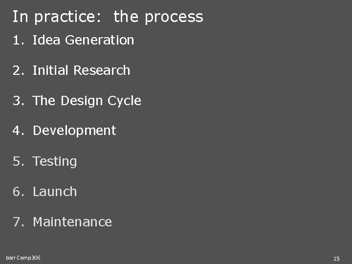In practice: the process 1. Idea Generation 2. Initial Research 3. The Design Cycle
