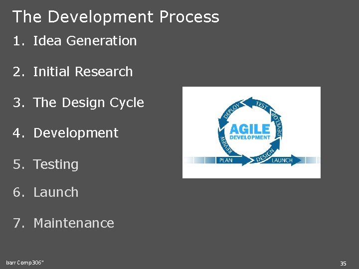 The Development Process 1. Idea Generation 2. Initial Research 3. The Design Cycle 4.