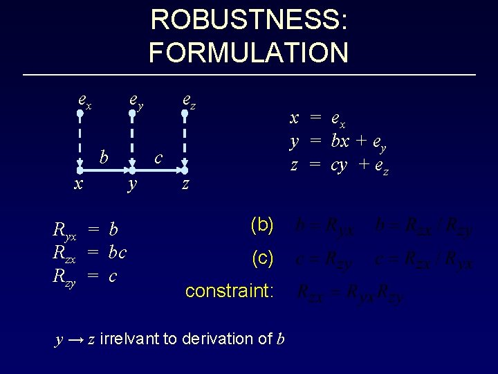 ROBUSTNESS: FORMULATION ex ey b x Ryx = b Rzx = bc Rzy =