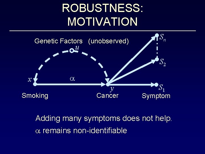 ROBUSTNESS: MOTIVATION Genetic Factors (unobserved) Sn u S 2 a x Smoking y Cancer