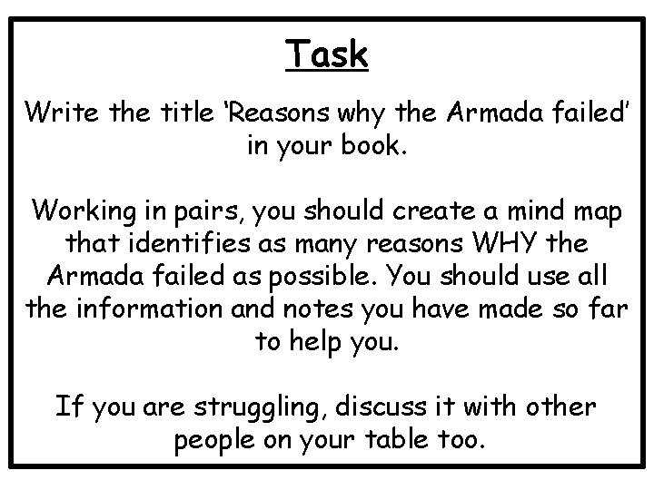 Task Write the title ‘Reasons why the Armada failed’ in your book. Working in