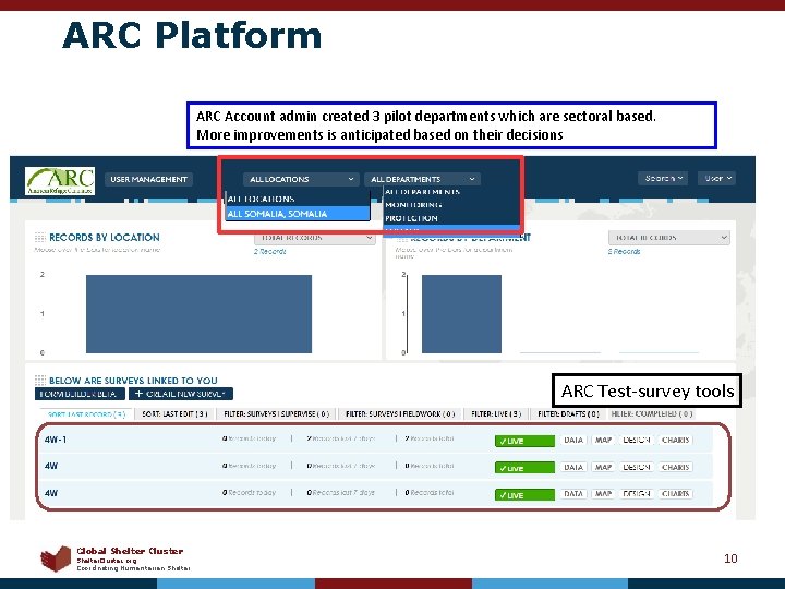 ARC Platform ARC Account admin created 3 pilot departments which are sectoral based. More